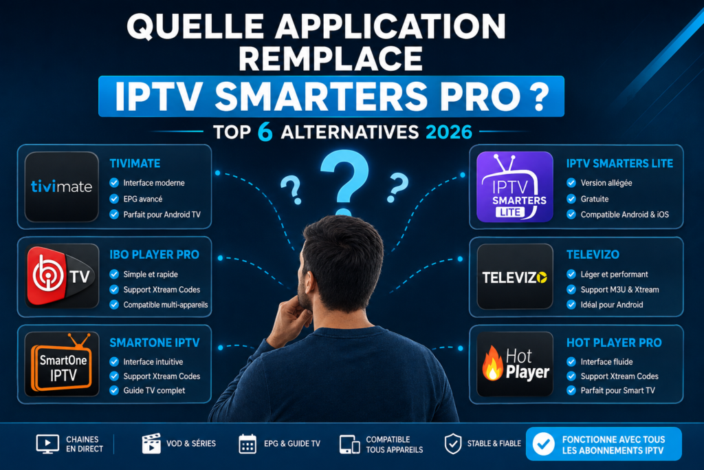 Quelle application remplace IPTV Smarters Pro avec TiviMate, IBO Player Pro, SmartOne IPTV, Televizo et HOT Player Pro